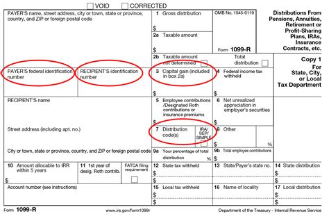 1099-t box 1 gross distribution must equal sample|form 1099 r pdf.